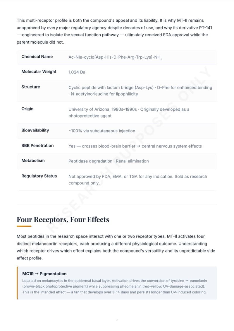 Melanotan II guide - protocol details