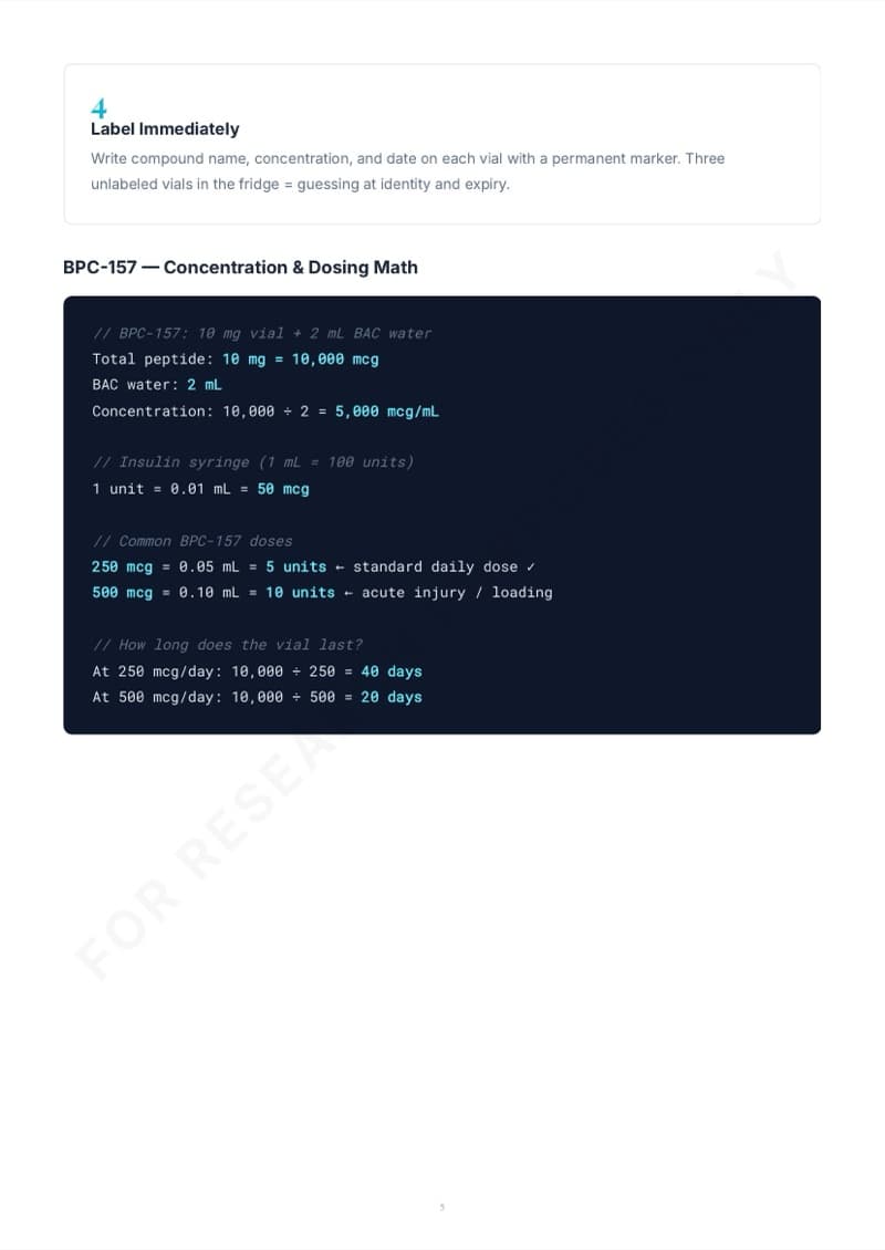 BPC-157 & TB-500 guide - dosing tables