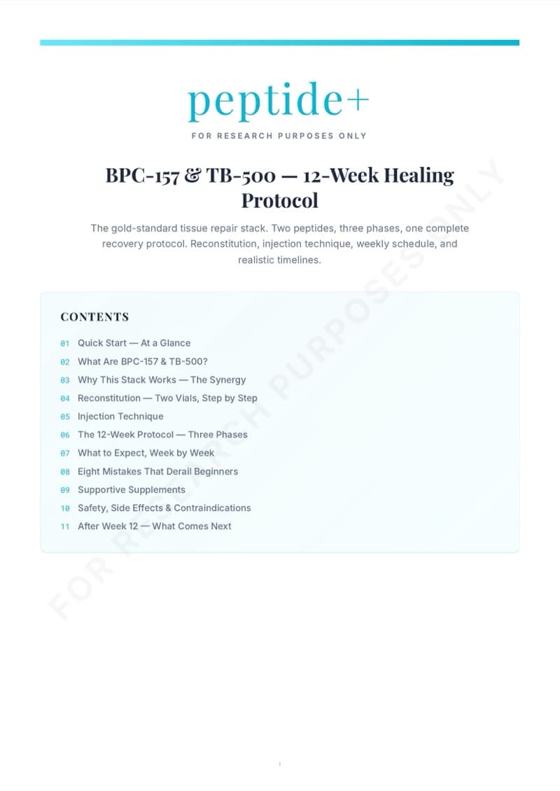 BPC-157 & TB-500 guide - Quick Start page