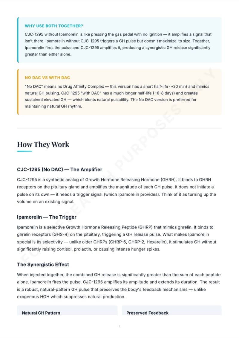 CJC-1295 + Ipamorelin guide - protocol details
