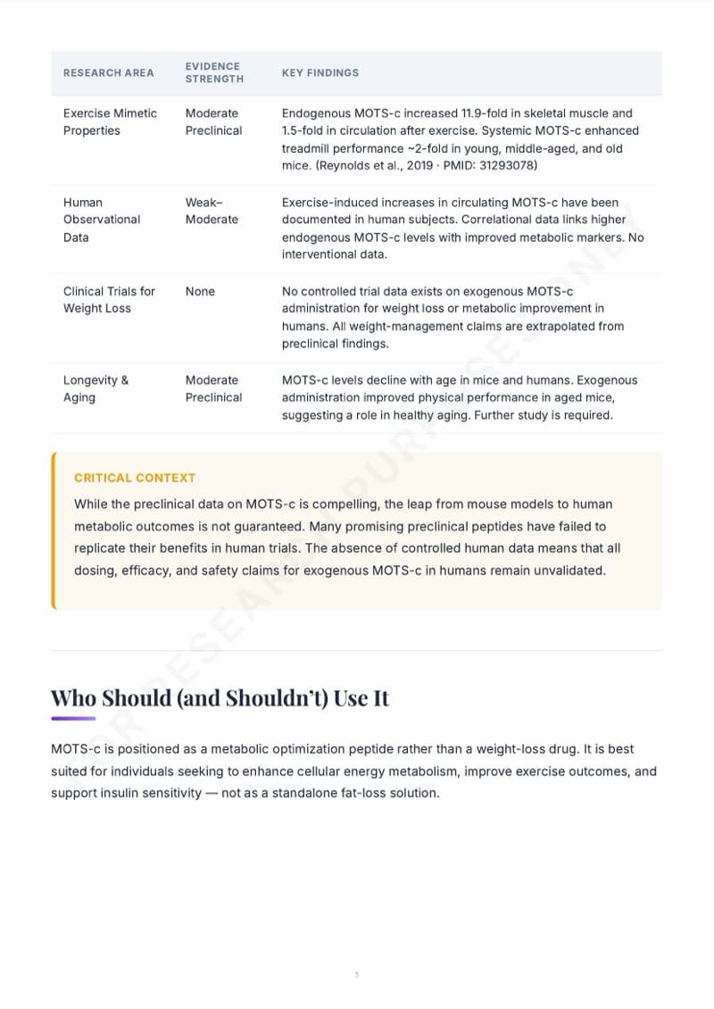 MOTS-c guide - dosing tables
