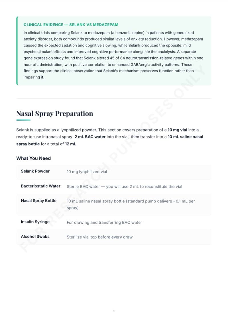 Selank guide - dosing tables