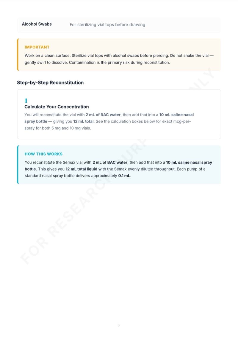 Semax guide - dosing tables